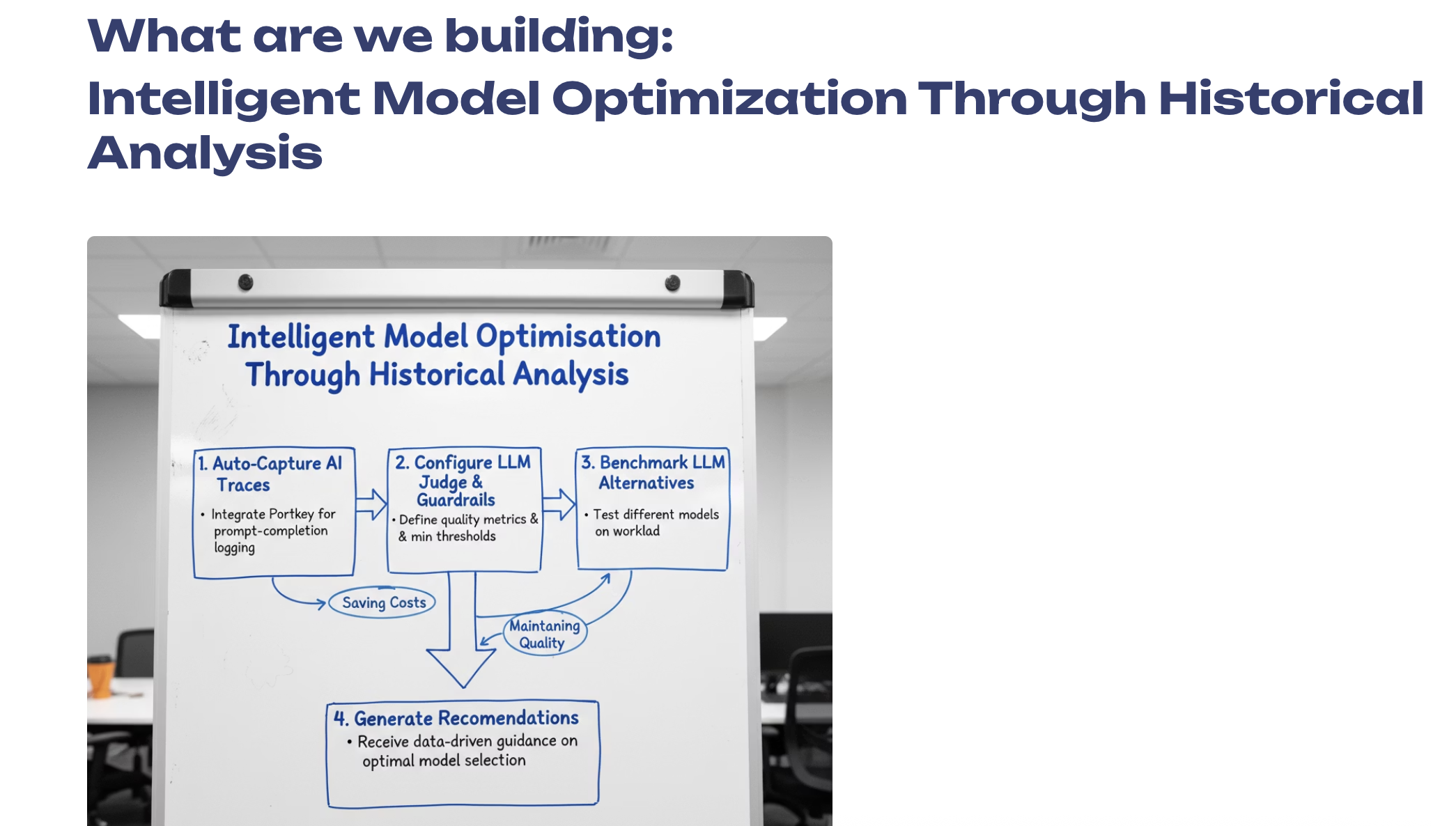 Solution Architecture