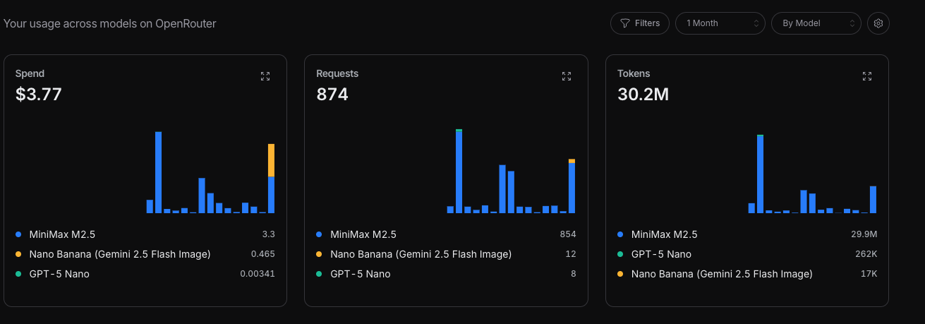 performance screenshot 00